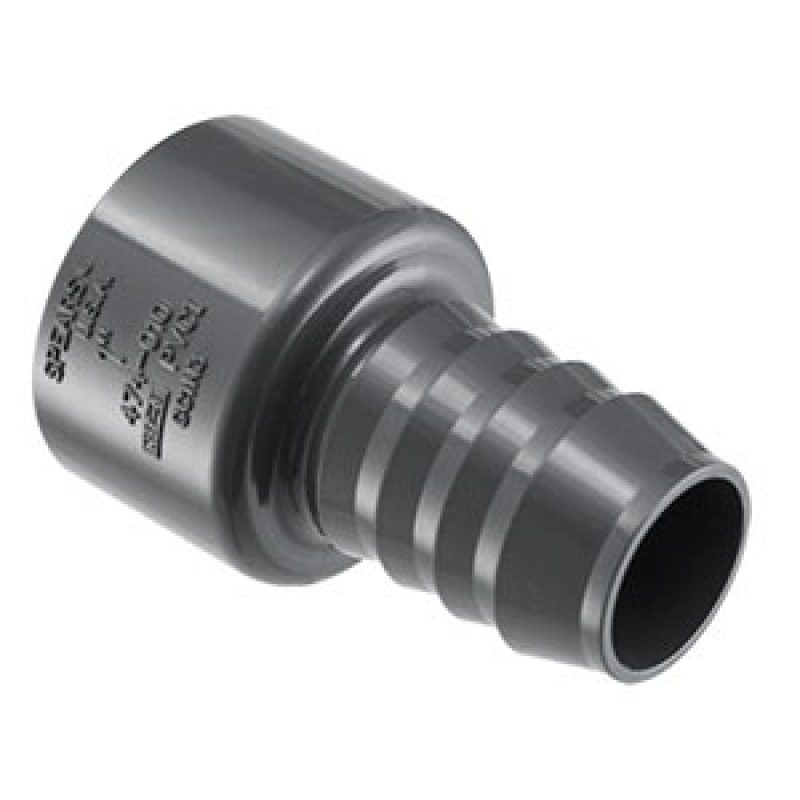 Adapters